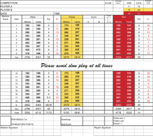 scorecard_large